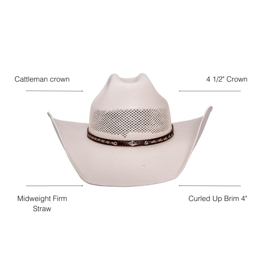 Austin | Mens Straw Cowboy Hat - Image 6